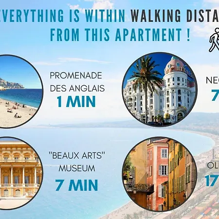 Nestor&jeeves - Florida - Very Close Sea - Balcony Apartment *
